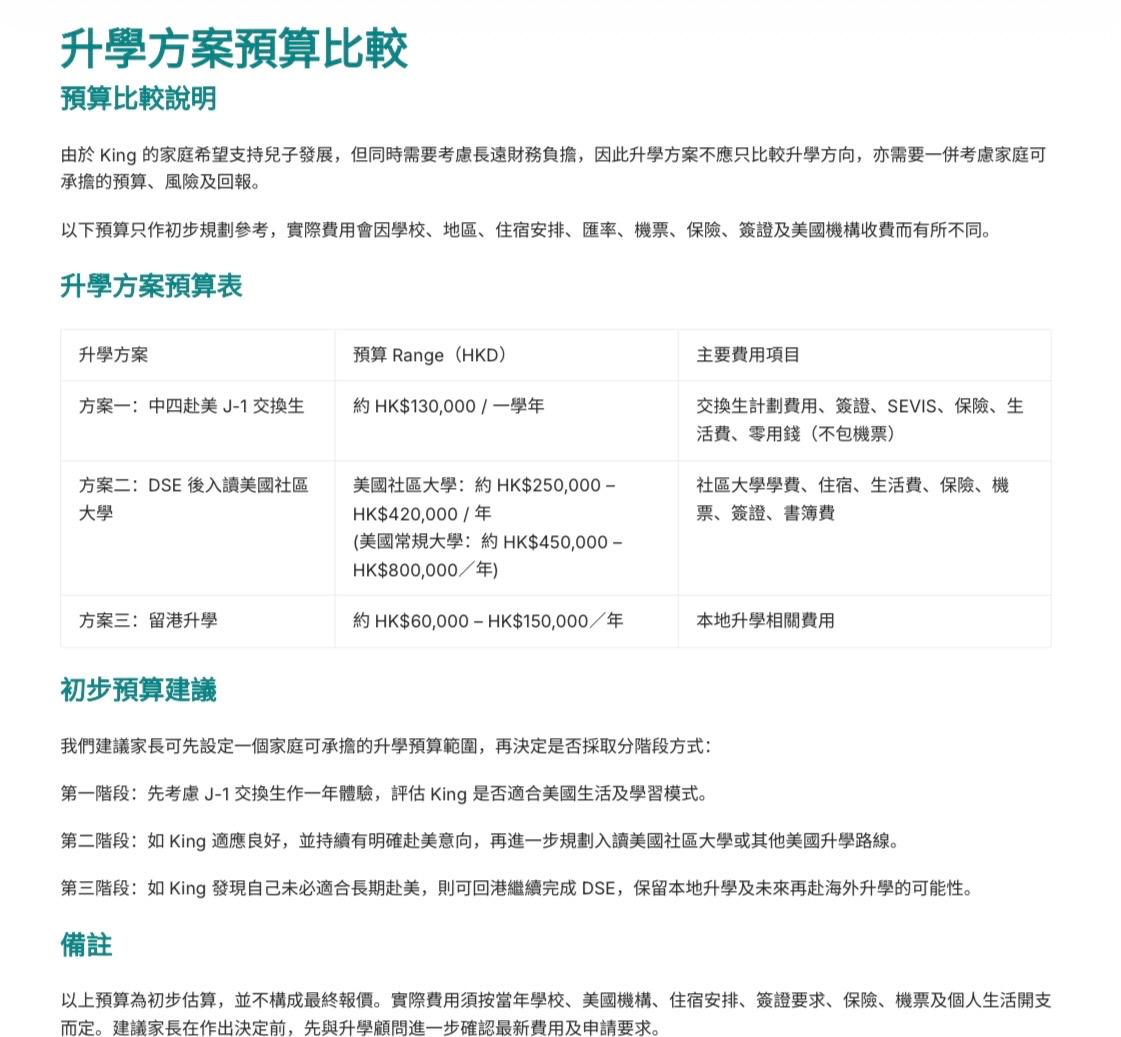 海外升學預算分析報告，比較美國交換生、美國社區大學及不同海外升學方案費用
